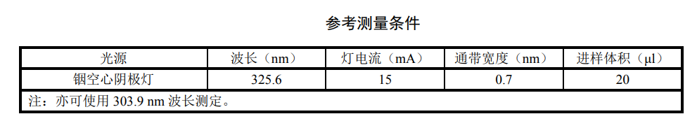 銦離子儀器參考設置條件