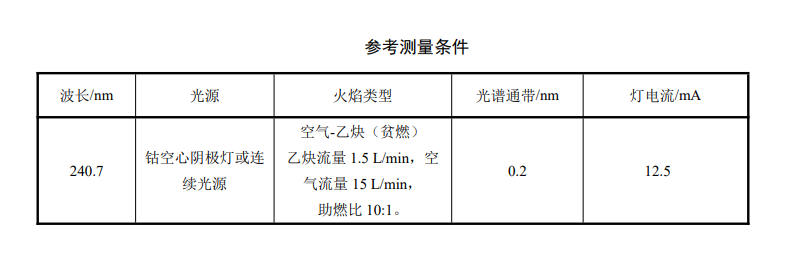 總鈷檢測設備參考測量表